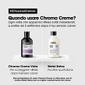 L'OREAL SERIE EXPERT CHROMA CREME SHAMPOO PURPLE DYES 300 ml / 10.1 Fl.Oz