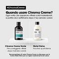 L'OREAL SERIE EXPERT CHROMA CREME SHAMPOO GREEN DYES 300 ml / 10.1 Fl.Oz